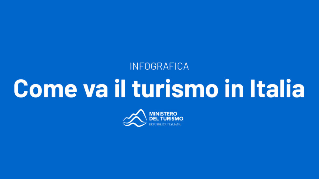 PUBBLICATA LA NUOVA INFOGRAFICA DEL MINISTERO DEL TURISMO