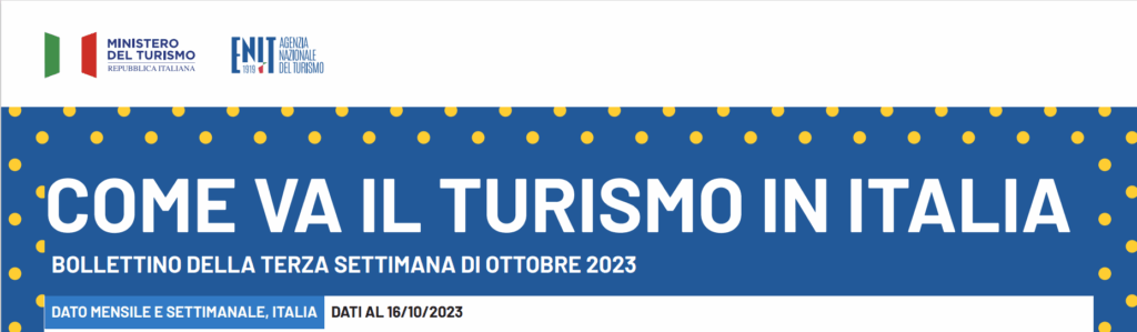 Turismo, Santanchè: Ottobre +20% prenotazioni aeree sul 2022, la coda dell’estate sta andando bene ma preoccupa la situazione in Medio Oriente