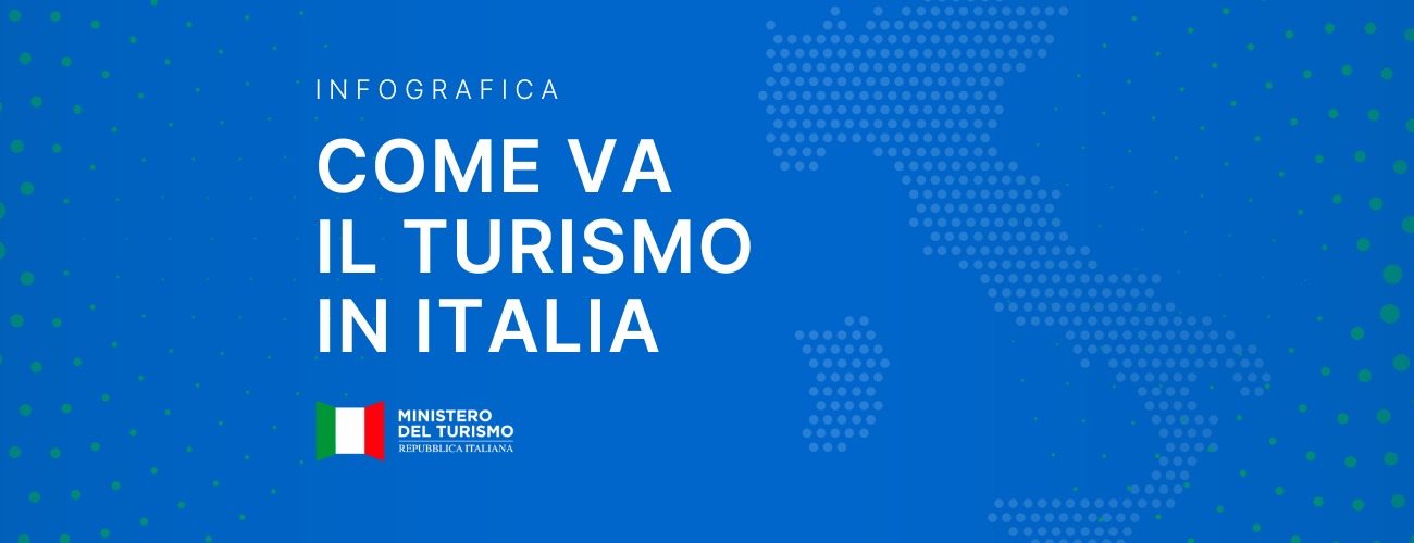 Infografica MiTur, il 2025 del turismo italiano all’insegna della componente estera 